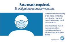 Wear masks that cover both the mouth and nose Wear masks that cover both the mouth and nose