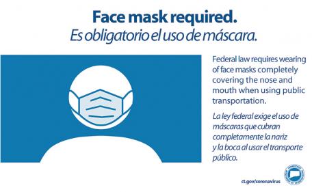 Wear masks that cover both the mouth and nose Wear masks that cover both the mouth and nose